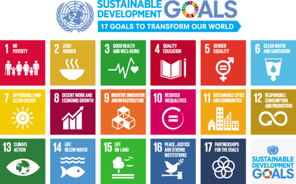 SDGs_17goals